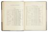 ASTRONOMY DREYER, J. L. E. New General Catalogue [with the 2 Index Catalogues]. 1888-95-08 + Second Armagh Catalogue. 1886